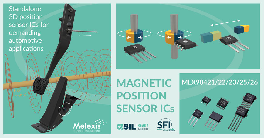 Melexis ridefinisce il mercato con i sensori di posizione magnetici 3D